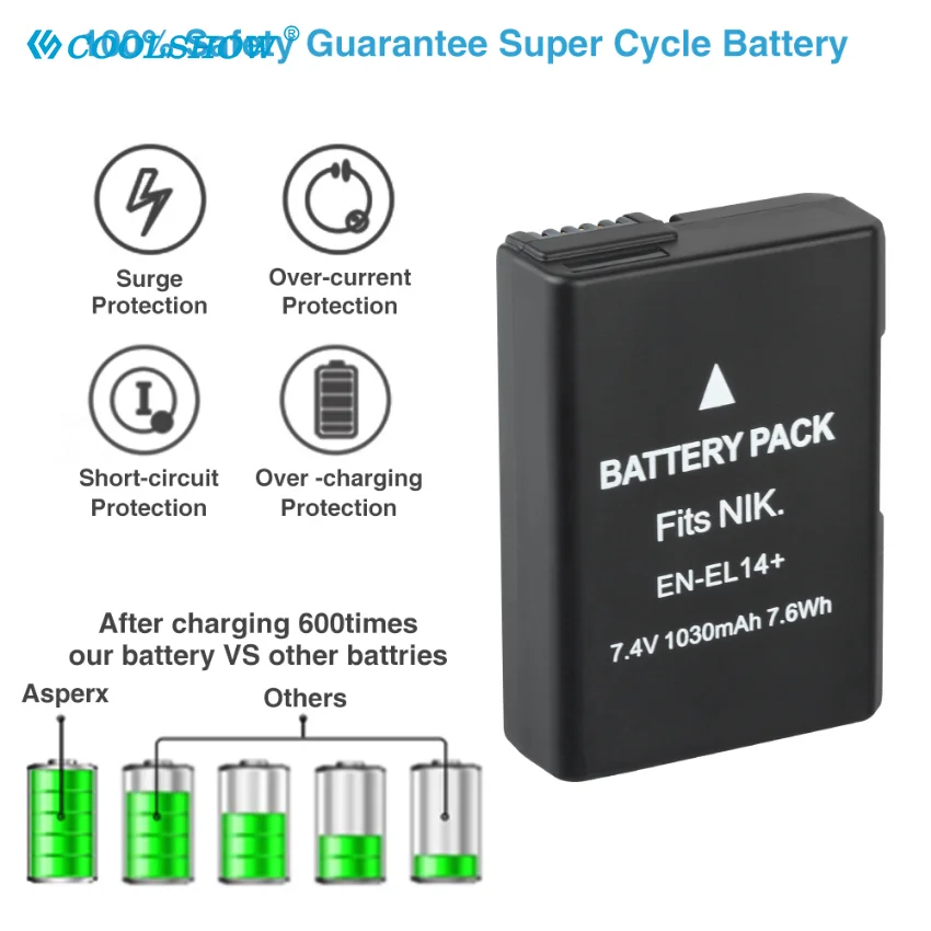 Зарядное устройство для Nikon P7200 P7700 P7100 D3100 D3200 D3300 D5100 D5200 D5500 D5600 D5300 1030 мАч