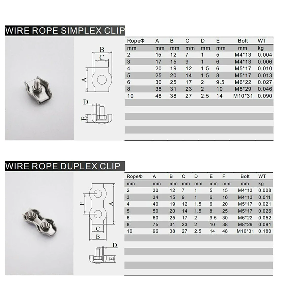 1-10Pcs M2-10 304 Stainless Steel Single/Double Post Bolt Clip Wire Rope Cable Clamp Caliper Rope Simple Grip DIY Cable Fastener