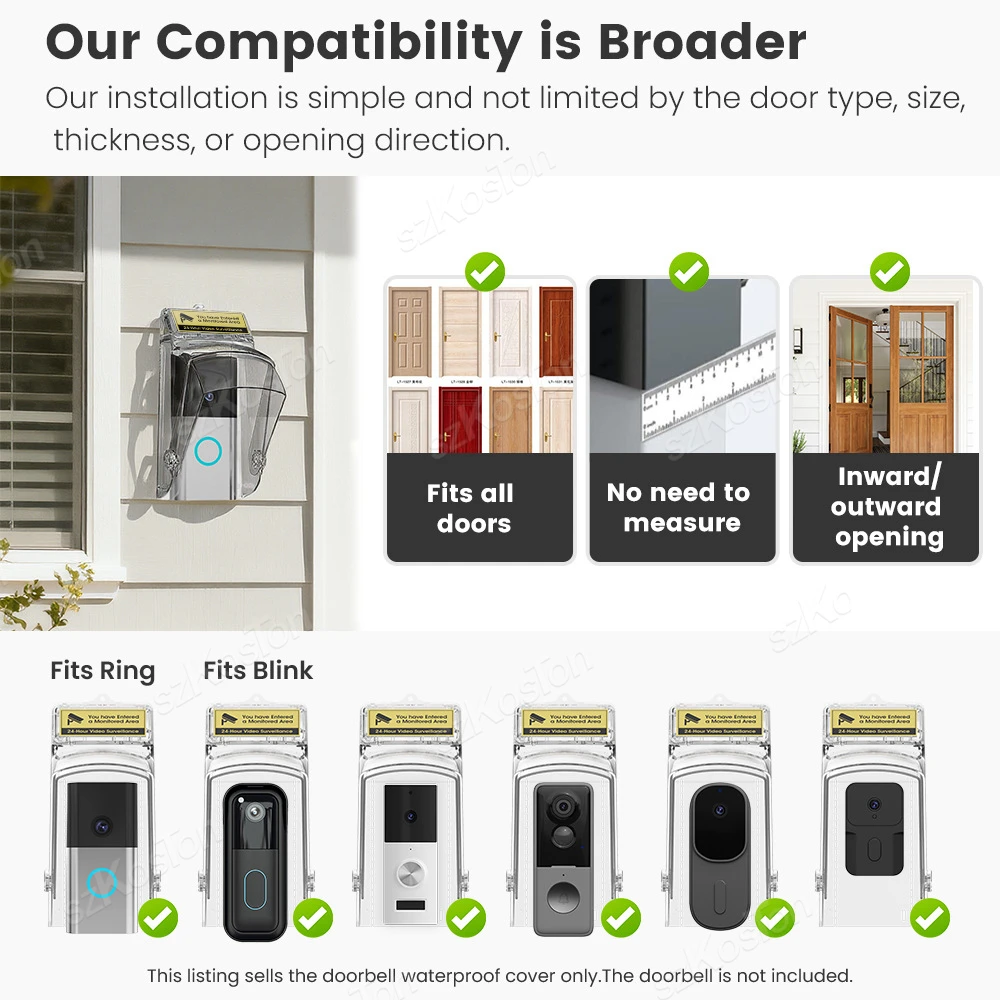 جرس باب يتضمن شاشة عرض فيديو خارجي غطاء مقاوم للماء شفاف مقاوم للثلج والغبار لجرس الاتصال الداخلي عبر الفيديو اللاسلكي #6