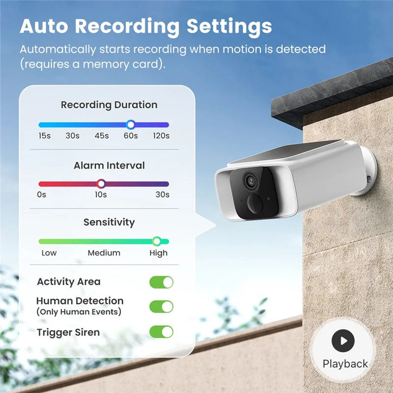 BTLIFE-Outdoor Surveillance Camera 4G TUYA Solar Powered 1080P 64G PIR Detection Color Night Vision Home Security Built-In Batte