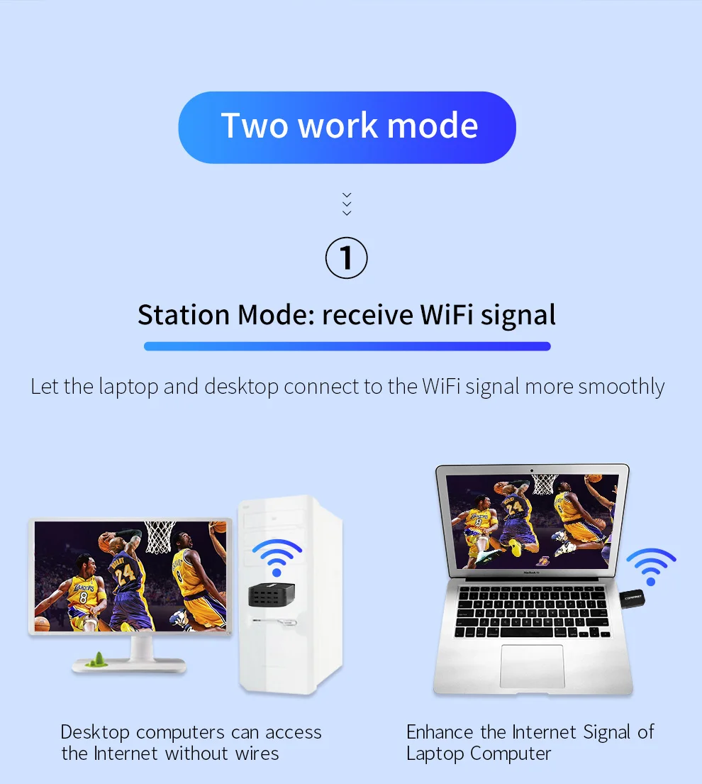 Comfast 1300Mbps Wifi Adapter Dual Band 2.4&5.8G USB3.0 WIFI Receive Para PC RTL8812BU /Launch Wifi for Windows Mac CF-812AC