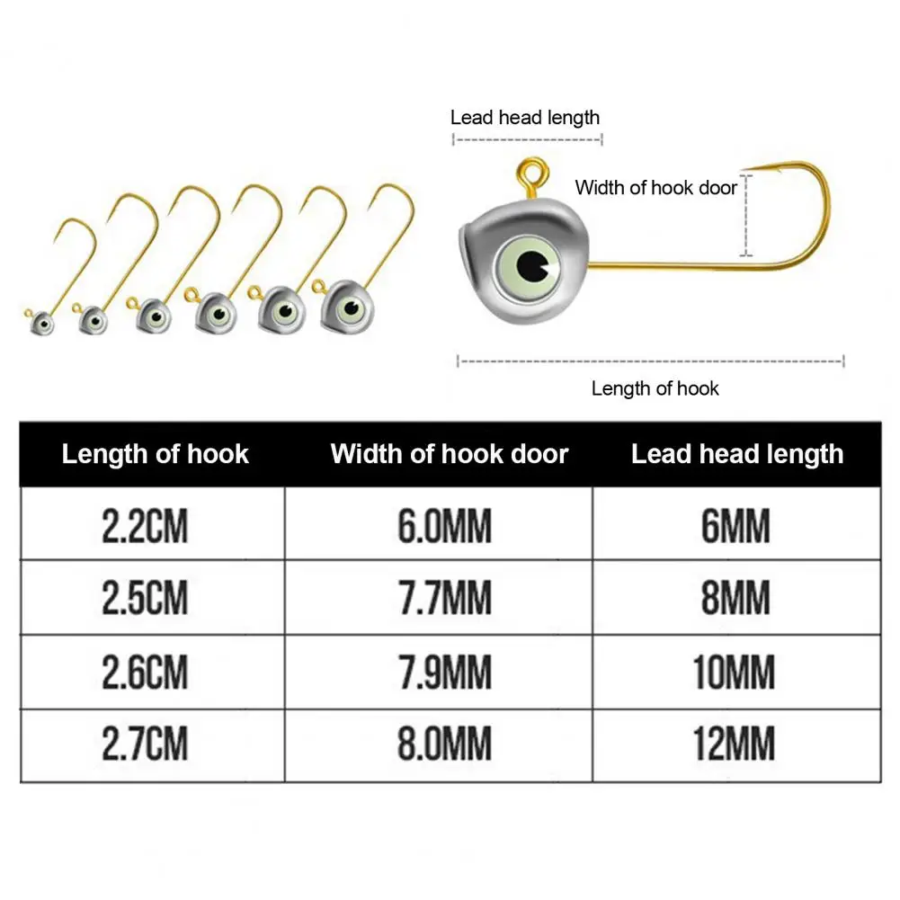 

3d Eyes Fishing Hook Barbed Fishing Hook 10pcs 3d Eyes Fishhook Set for Freshwater Fishing Heavy Duty Metal Barbed Jig Head