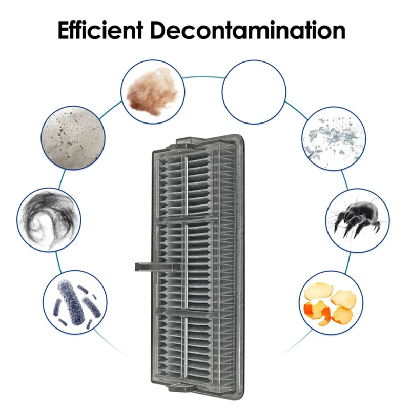 KEOL-21PCS роликовая боковая щетка, фильтр, швабра, мешок для пыли для Dreame X40/X40 Ultra/X40 Pro/S30 Pro, запасные части для пылесоса