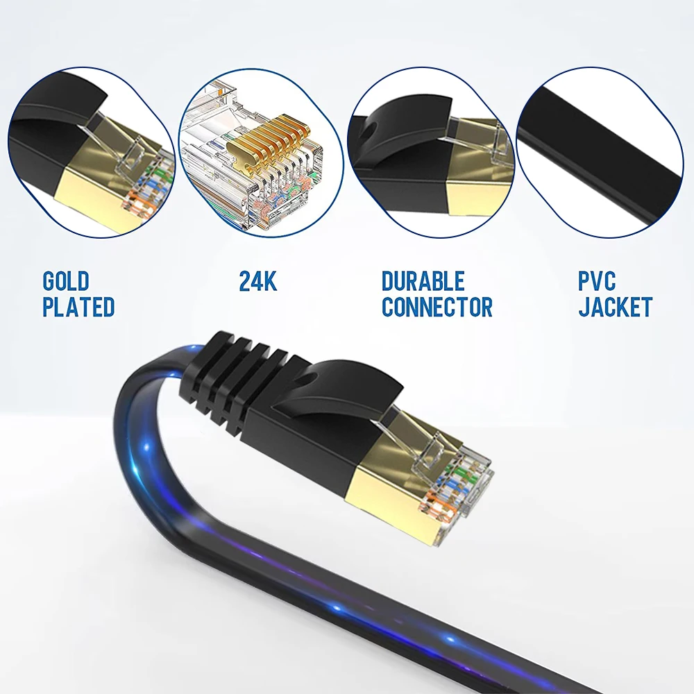 ZOGUO CAT8 kabel Ethernet ekranowany kabel płaski 40gbps Cat 8 RJ45 sieciowy kabel sieciowy do modemu Router wi-fi Internet IPTV