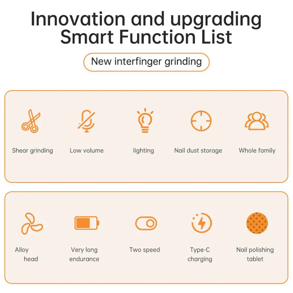 Tagliaunghie elettrico con manicure leggera Tagliaunghie antispruzzo Tagliaunghie automatico di sicurezza Tagliaunghie per lucidatura