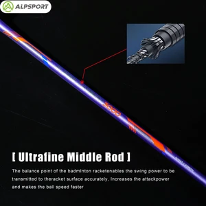 ALP GJ 10U خفيف الوزن للغاية 52 جرام T800 مضرب تنس الريشة بالرماية حقيقي مستورد قوة شد 22-30 رطل -13 كجم ألياف الكربون الرياضية الخارجية + التيتانيوم ALPSPORT GJ أعلى 8 مبيعات المهنية القوس السهم - رقم 1