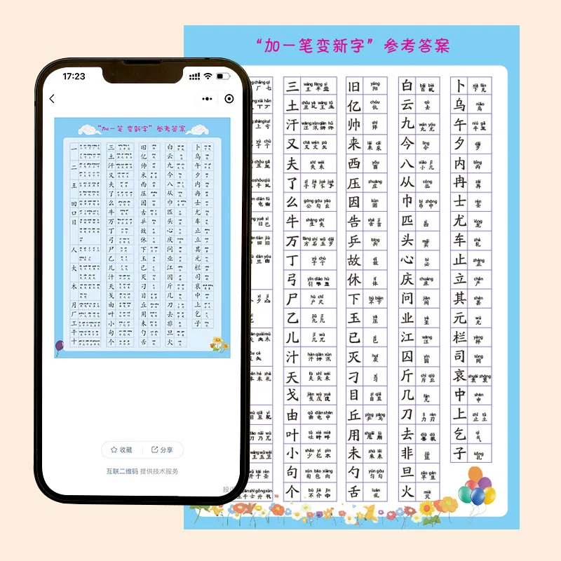 Add A Stroke To Transform New Characters, Chinese Character Thinking Training, Children's Early Education Enlightenment Card