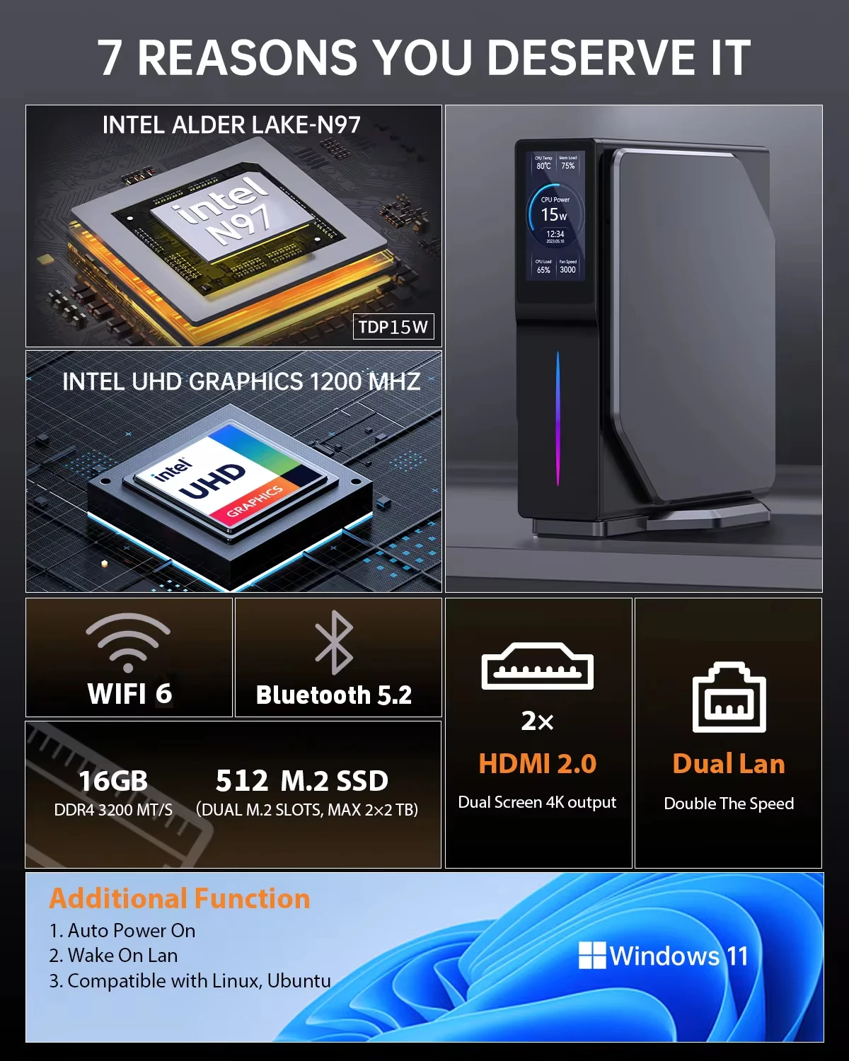 SZBOX كمبيوتر صغير Intel Alder Lake-N97/Twin Lake N150RGB Light WiFi6 4K شاشة مزدوجة/شاشة LAN DDR4 3200MHz SSD NVMe/NGFF LCD