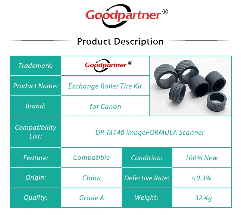 1X 5972B001AA MG1-4648 MG1-4650 Exchange Roller Tire Kit for Canon DR-M140 imageFORMULA Scanner