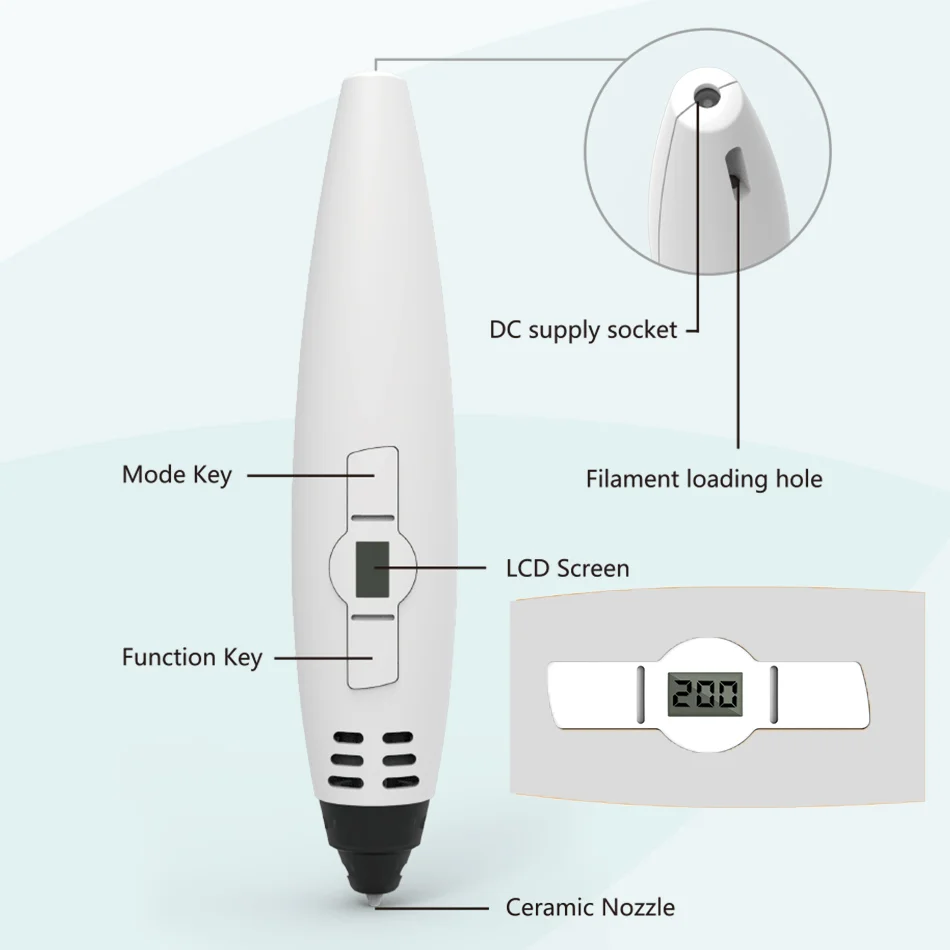 SUNLU SL 800 3D Pen With LCD Display Speed Control 3D Printing Pen 1.75mm PETG PLA Automatic Protection Kids Chirtmas Gift