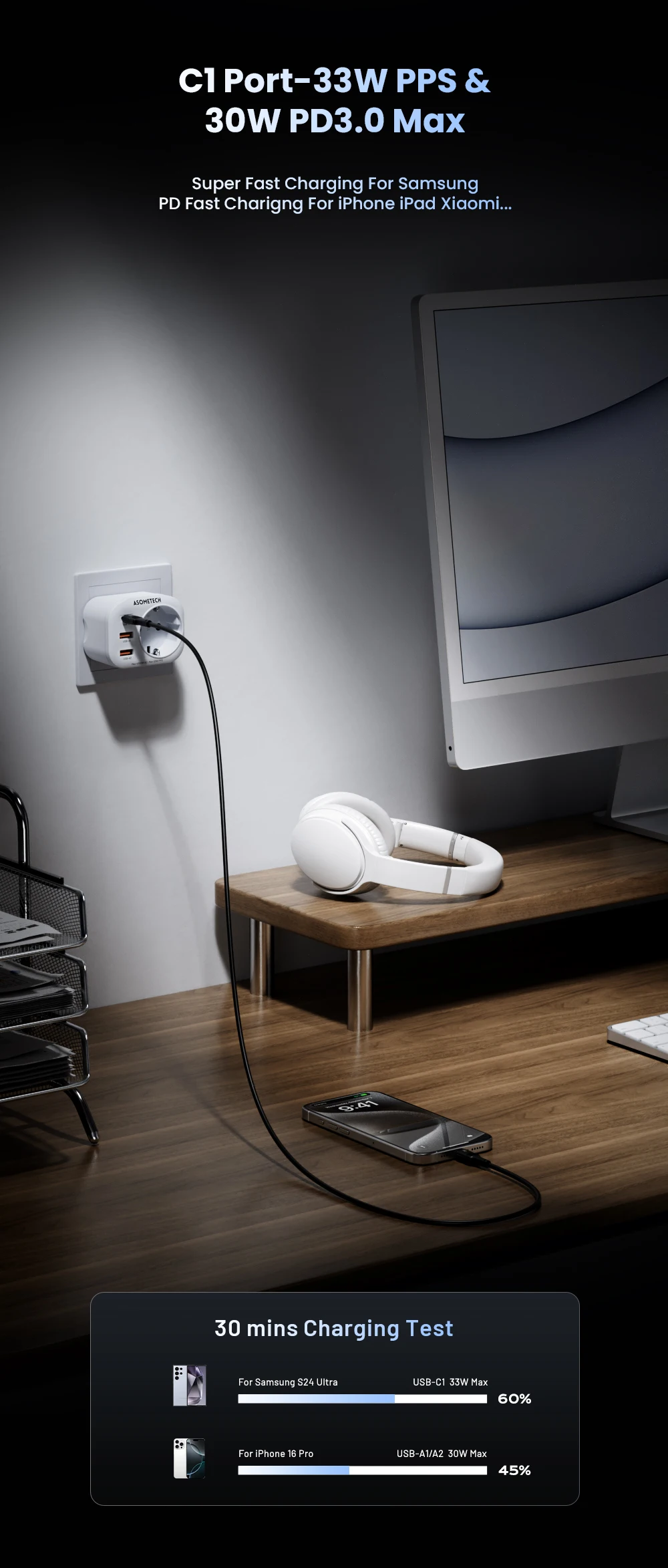 33 W GaN Ladegerät PPS PD 30 W QC3.0 Multi USB C Ladegerät Steckdose mit 4000 W AC Steckdosen Super Schnelle Aufladung für iPhone 15 Samsung – Detail 4