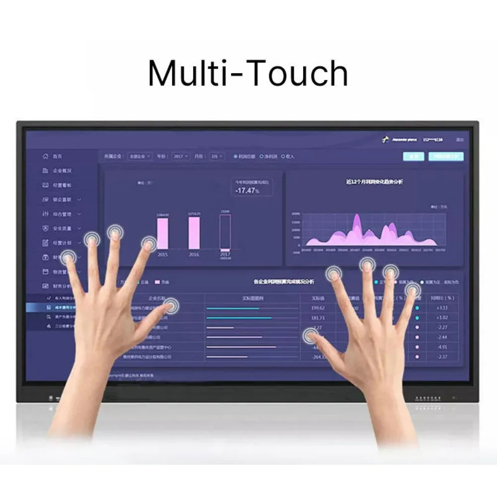 سبورة بيضاء تفاعلية تعمل باللمس 4K مقاس 65 بوصة، نظام التشغيل المزدوج Android 13 وWindows، 4+32GB، للفصول الدراسية الذكية واجتماعات المؤتمرات