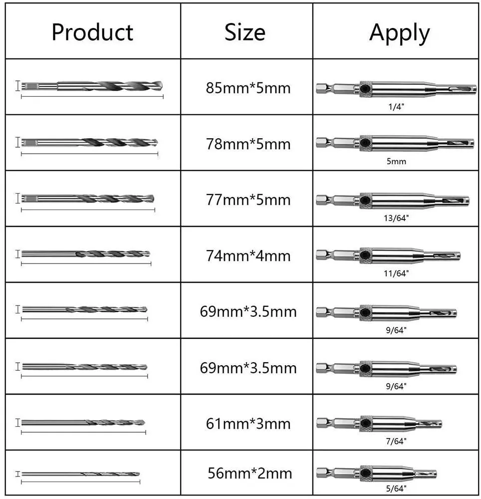 Binoax 7pcs HSS Self Centering Door Window Hinge Twist Wood DIY Drill Bit Hole Puncher