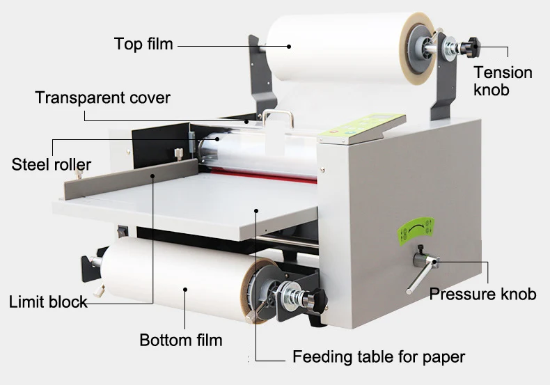 Laminating hine 375 mm Single/Double-Sided Multi-Function Laminating hine 0-140° Temperature 6 M/min
