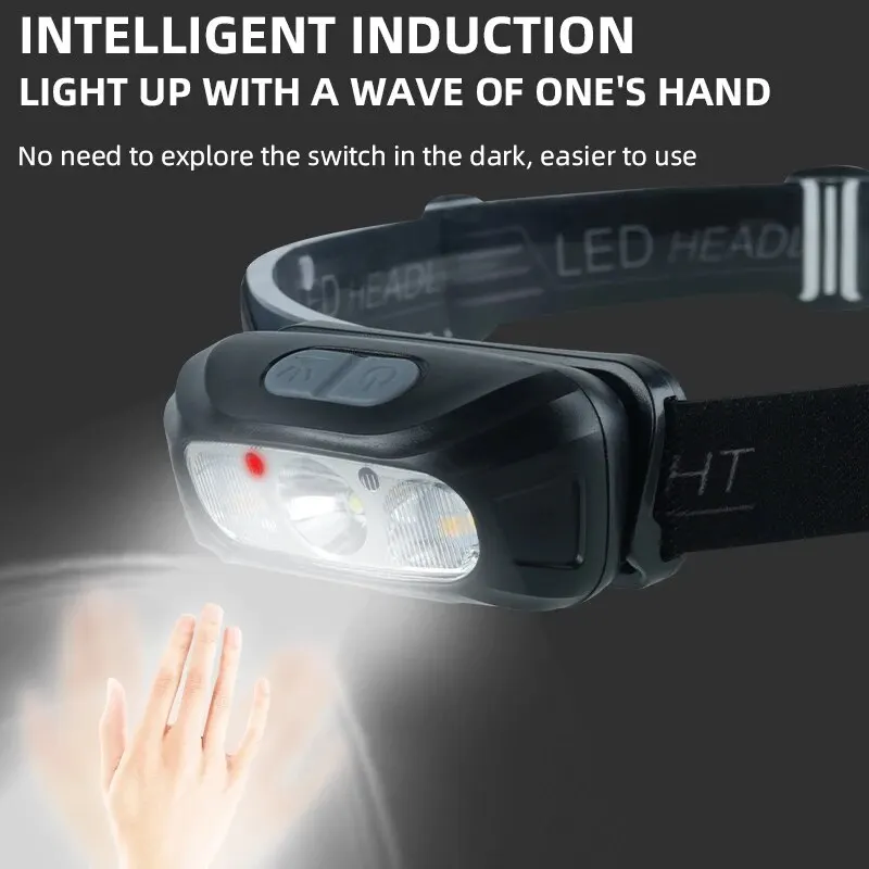 Mini Rechargeable Powerful Sensor Headlamp Fishing Camping USB Head Flashlight COB LED Head Light Torch Headlights Front Lantern