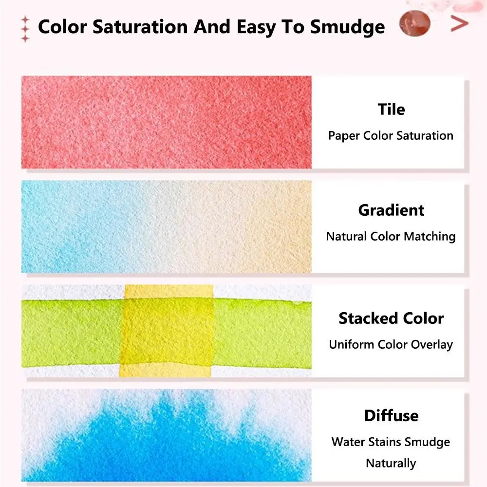 كتاب رسم بالألوان المائية الصغيرة عالي الجودة، دفتر رسم مربع محمول للجيب، دفتر رسم سميك 300 جرام، لوحة فنية