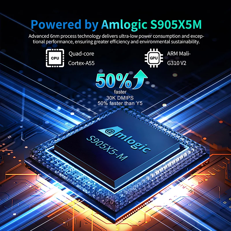 M11 Max Android 14 Smart TV Box Amlogic S905X5M 4K HD AV1 Set Top Box HDR10 + 2.4G & 5G Wifi6 AI-SR مشغل الوسائط 4GB 32GB #4