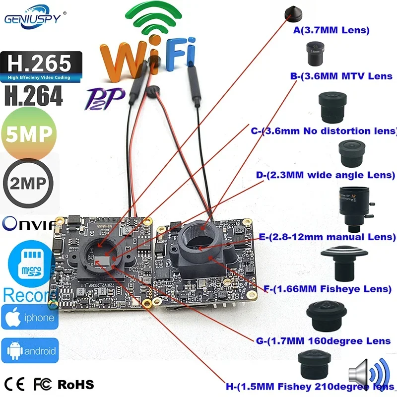 Camhi IPC 2MP 1080P Low Lux IMX307+GK7205V200 H.265 H.264 25fps AI CCTV Wifi IP Camera Module TF Card Slot Support Battery Clock