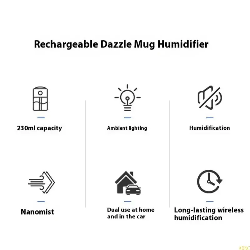 A0NC Small portátil umidificador USB Charging Air Purmail para viagem quarto carro