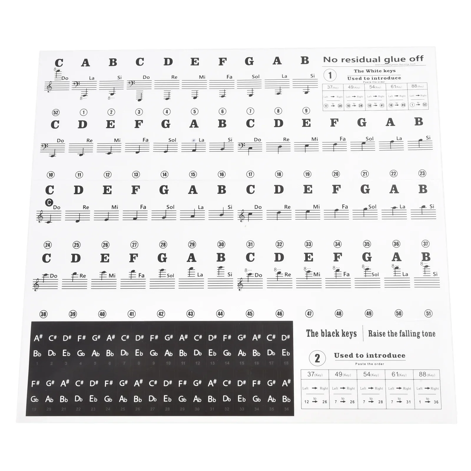 

For Piano Lovers Piano Decal Notes Piano Stickers 1 Pcs 88/61/54/49/37 Keys Approx. 25*23cm Balck Colorful Learning Beginners