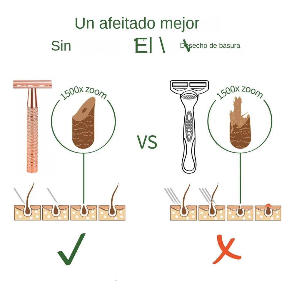 Rose Gold Scheermes, Klassiek Dubbele Rand Veiligheidsscheermes voor Heren Scheren Dames Ontharing, 10 Scheermesjes, Handmatig Scheerapparaat