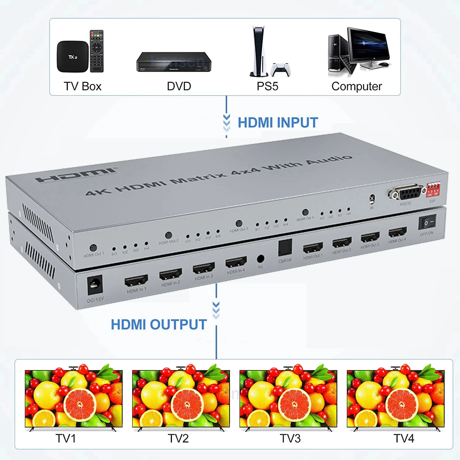 Imagem -04 - Matriz Hdmi 4x4 com Saída de Áudio 4k 60hz Hdmi 2.0 Matrix Switch em Saídas com Áudio 4x4 Hdmi Matrix Splitter Switch 4k 30hz 4x4 Hdmi Matrix With Audio Extractor 4k 3d Hdr Rs232 Hdmi 2.0 Switch Splitter in ou