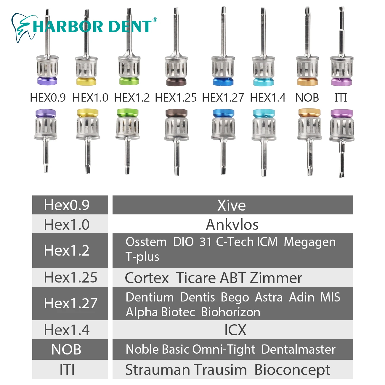 Dental Implant Restoration Tool Kit Colorful Dentistry Universal Implant Torque Screwdriver Wrench Prosthetic Ratchet Instrument