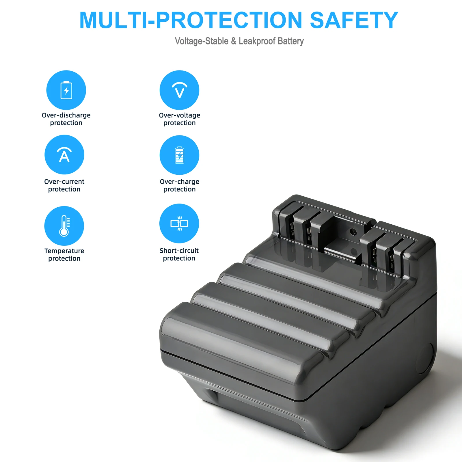 

RB01 6600mAh Robot Vacuum Battery, Robotic Vacuum Cleaner Rechargeable Li-ion Battery for Dyson 360 Eye RB01, RB01NB, RB01NF