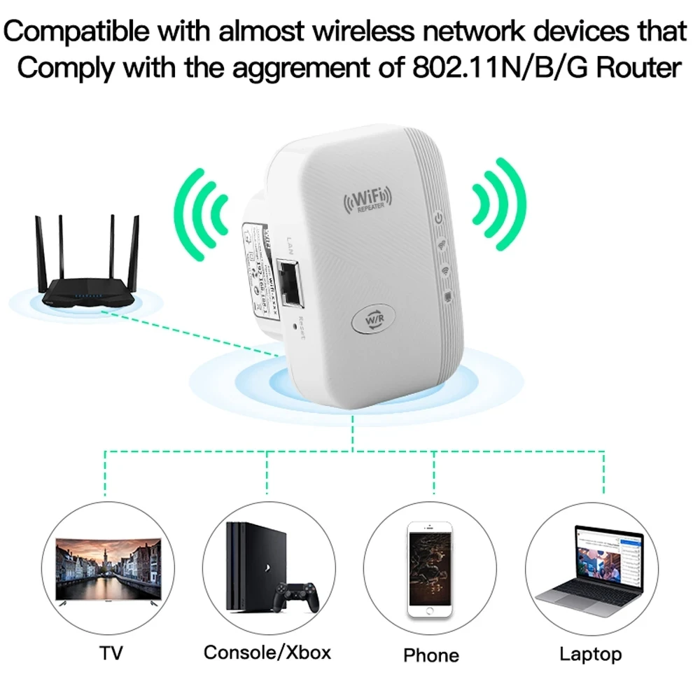 FENVI 300Mbps Wieless Repeater WiFi Extender Amplifier 802.11N WPS Long Range Expander WiFi Booster Wireless Wi-Fi Repeater