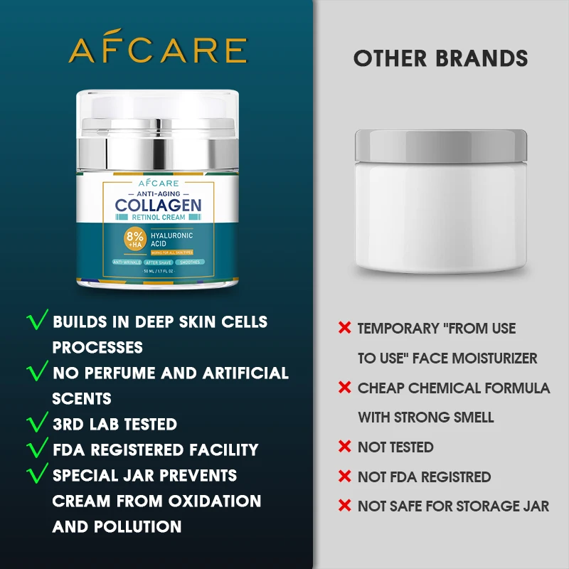 Crema de colágeno con ácido hialurónico al 8%, crema facial hidratante con Retinol, productos de cuidado de la piel neutros Coreanos