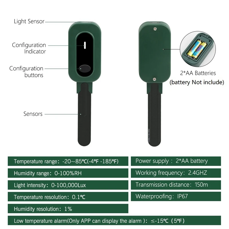 A56G-Zigbee Tuya Soil Tester Sunlight Temp Moisture Meter Smart Soil Sensor Wireless Monitor For Planting Gardening Potted