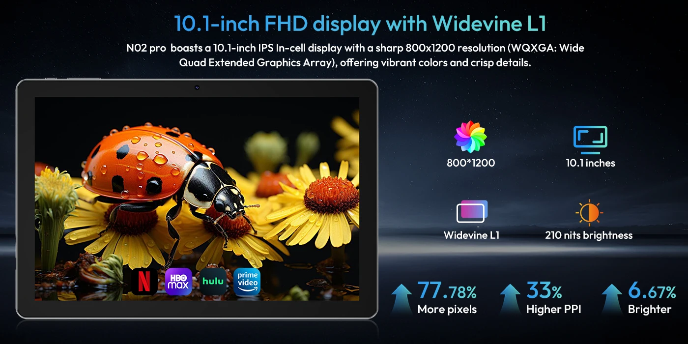 XGODY N02 Pro 10.1 Inch Android 15 Tablet 16GB RAM 256GB ROM Octa Core Widevine L1 Dual WiFi 7000mAh Pad for Study Entertainment