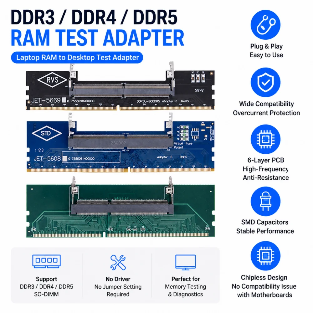 DDR3 DDR4 DDR5 Memory Module Test Cards，Adapter Cards for Converting Laptop Memory for Use in desktop Computers