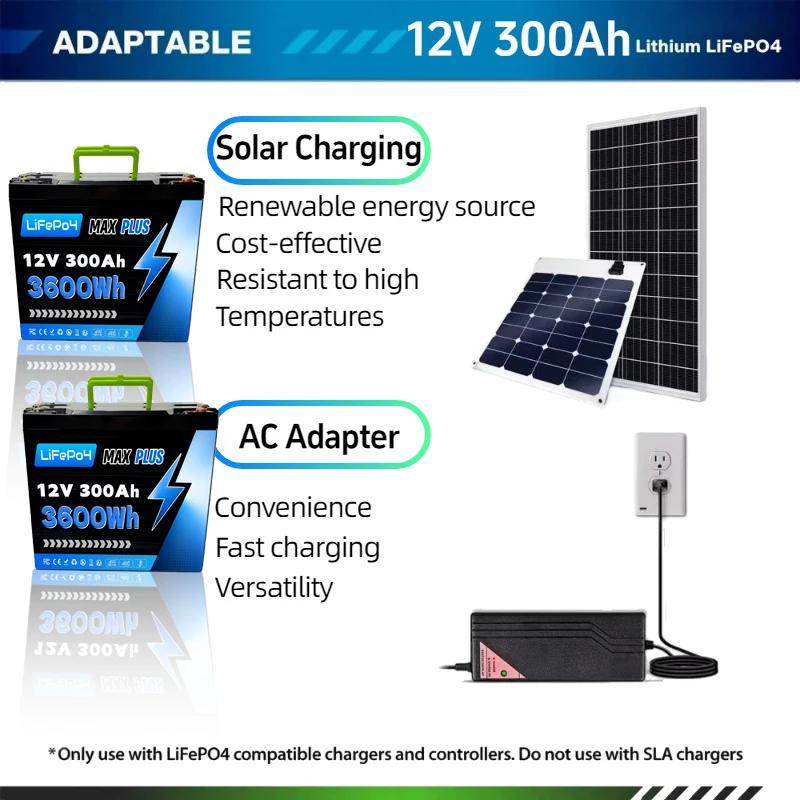 12V 300Ah LiFePO4 Battery Eco-Friendly Large Capacity Ultra Long Life Solar Energy Storage for RV Camping Boat