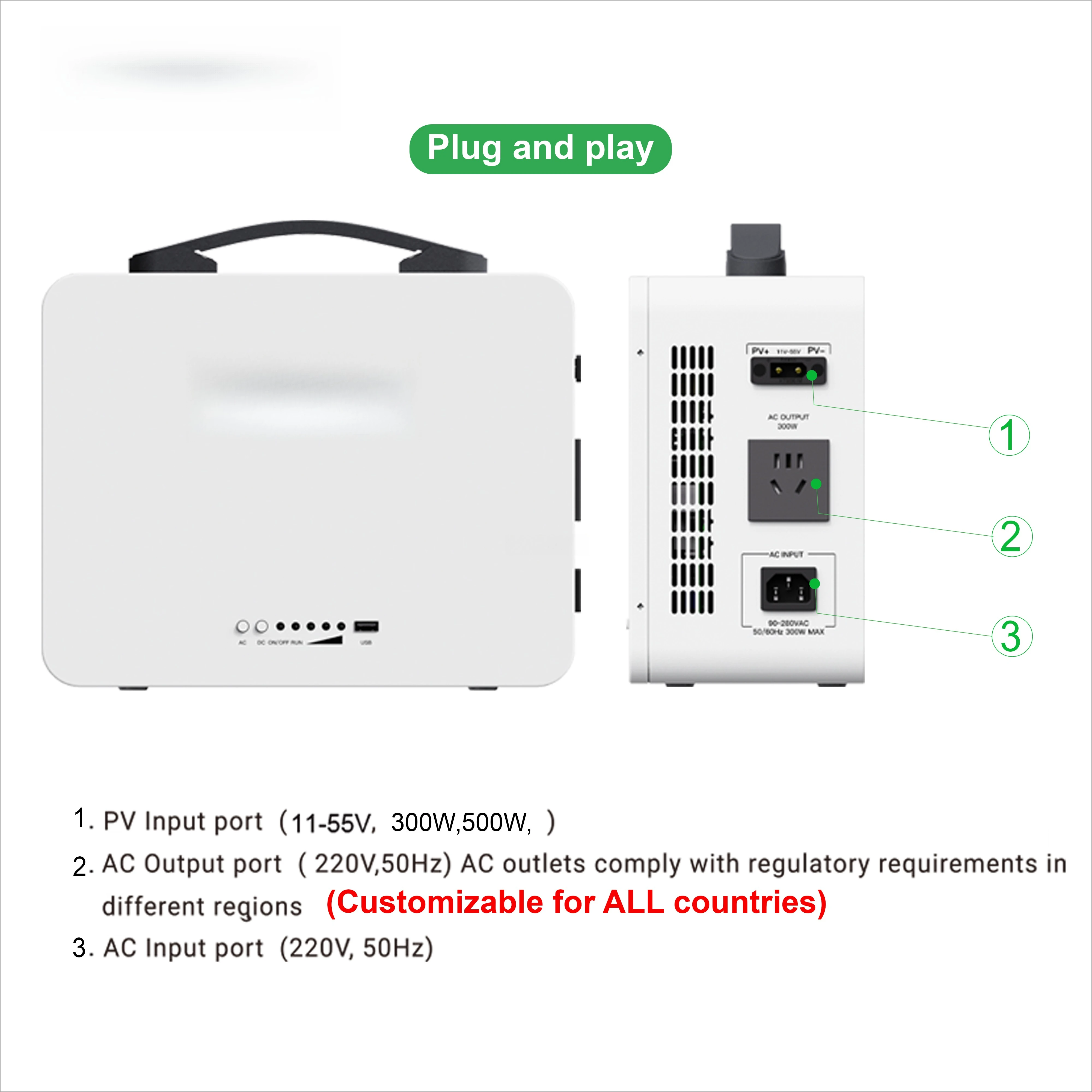 1000Wh LiFePO4 Portable Power Station – 1000W Pure Sine Wave, Compact & Silent for Camping & Emergency