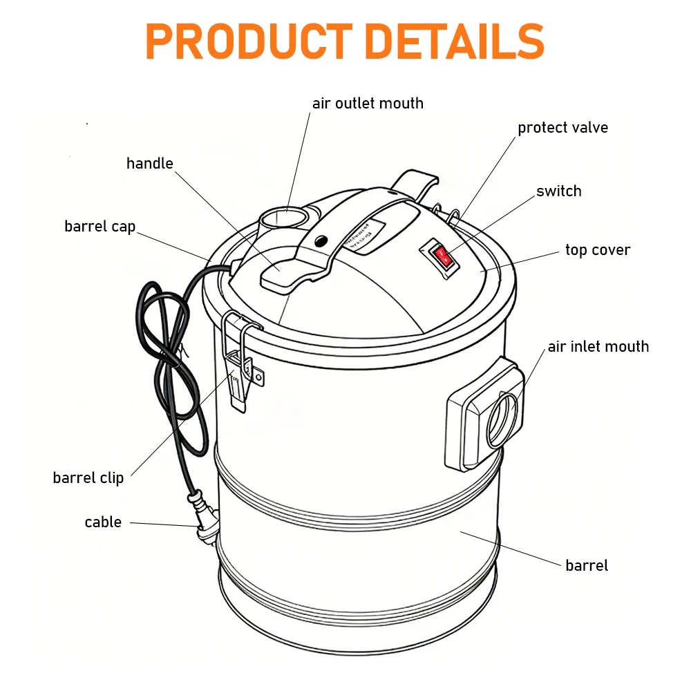 TUNGFULL Ash Vacuum Cleaner 18L/20L Large Capacity Electric Ash Vacfor BBQ, Fire Pit & Stove Ash, Hot Ash Resistant, Easy to Cle