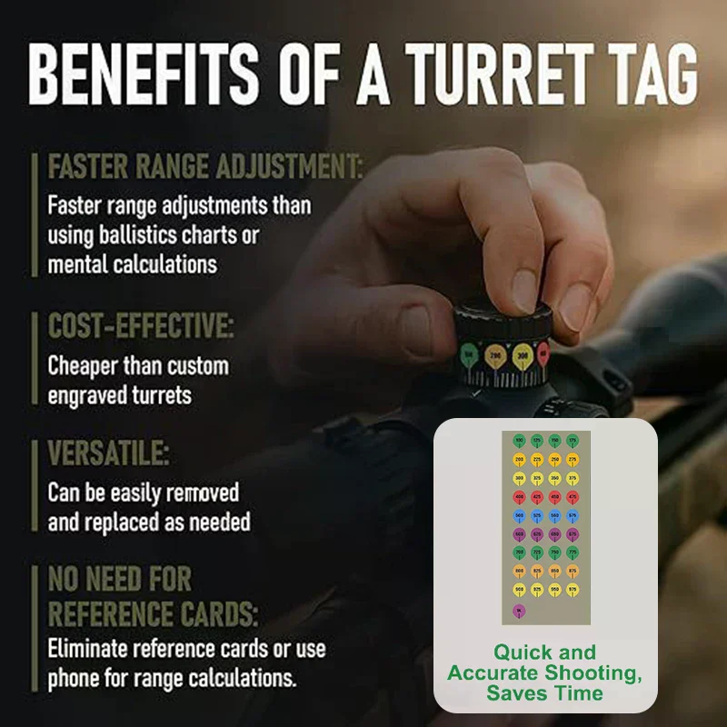 5Sheets Rifle Scope Turret Stickers, Rifle Scope Turret Tags For Long Range Shooting Hunting, Fit Most Scope Caps