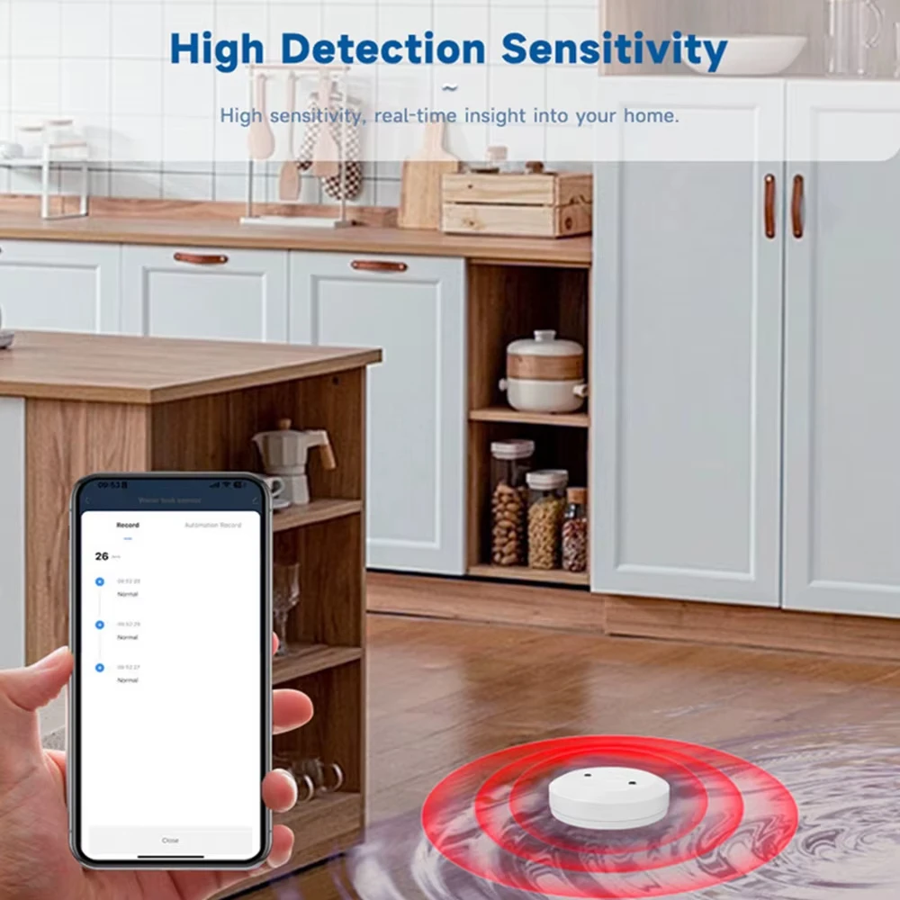 Zigbee3.0 Waterlekkagedetector - Water Alarm Sensor recensie en prijs