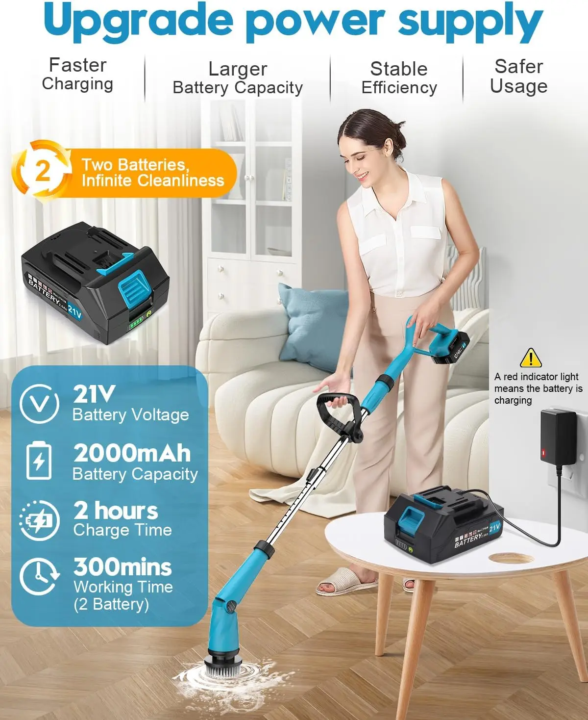 1500 RPM Battery Electric Spin Scrubber with Handle, 8 Replaceable Shower Scrubber & 2 Battery Powered Cleaning Brush with Displ