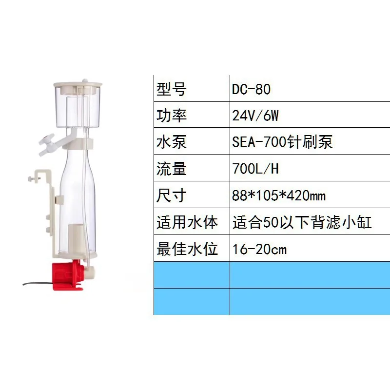 Thumbnail 3 - #6 Trending Aquarium Overflow Boxes Right Now