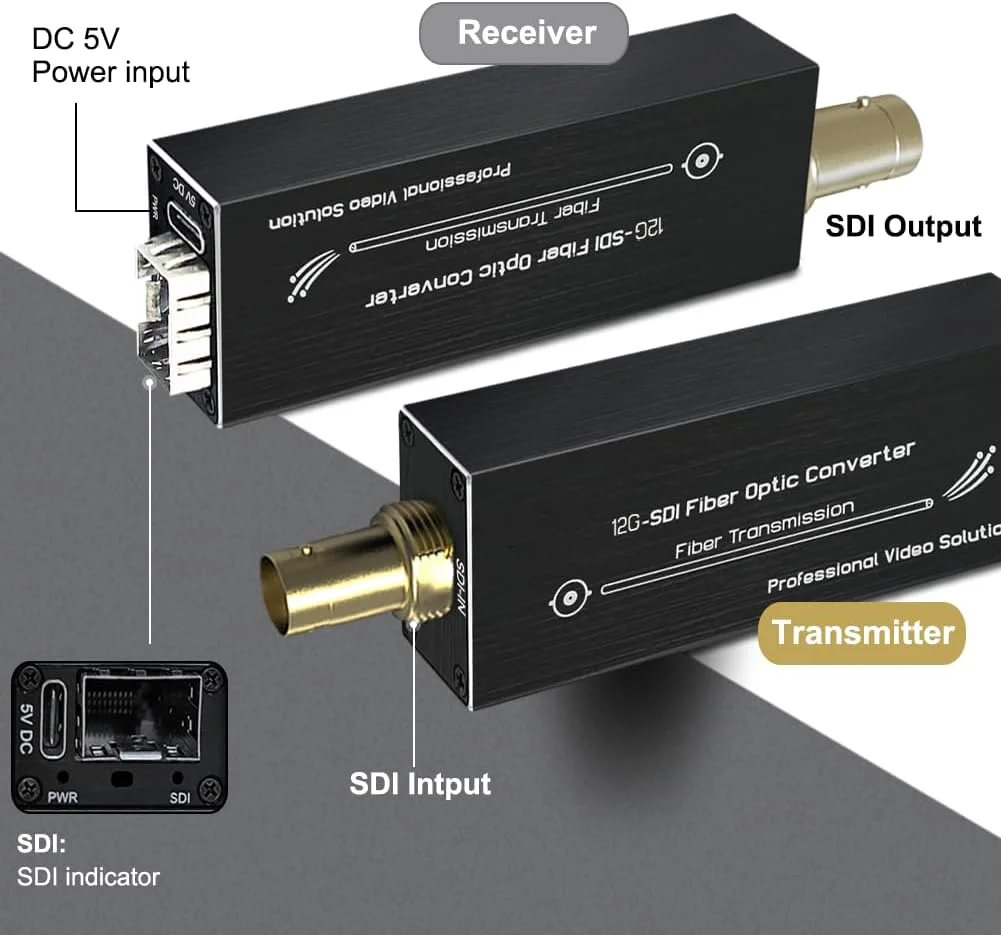 

Mini 12G-SDI Fiber Extender, 1-Channel 12G-SDI Video Over Fiber Optic Converter with Audio Embedding, LC Connector, 20km