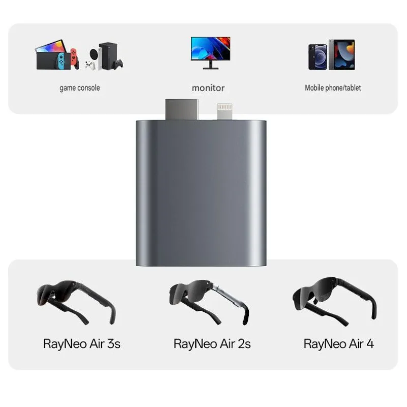 RayNeo HDMI Adapter Portable Converter Co-screen Device Compatible with Air 3s / Air 2s / Air 2