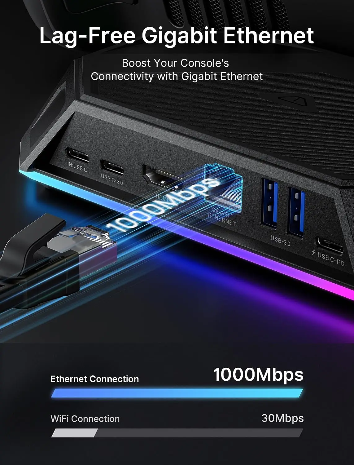 Imagem -05 - Rgb Docking Station para Steam Deck 8-em1 Steam Deck Dock com Hdmi 2.0 4k @ 60hz 100w Usb-c Porta de Carregamento para Válvula