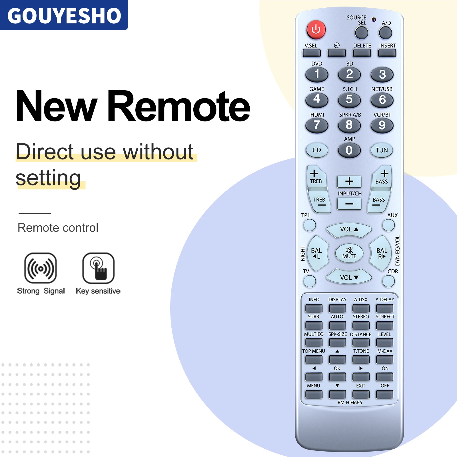 New Remote Control RC010SR for MARANTZ SR5005 NR1601 SR5000 AV Receiver