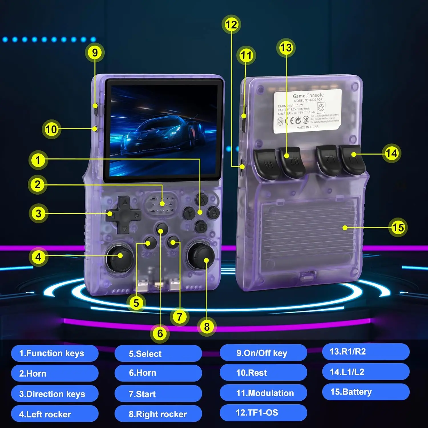 أحمر/أزرق R36S ريترو وحدة تحكم ألعاب فيديو محمولة نظام لينكس 3.5 بوصة IPS شاشة R35s Pro مشغل فيديو جيب محمول 64 جيجابايت ألعاب