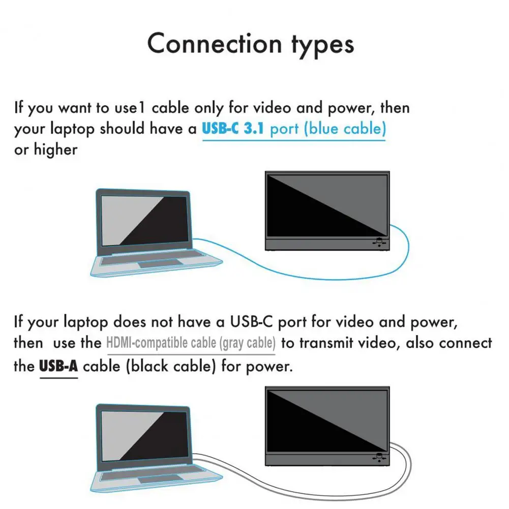 15.6-inch Laptop Display Rich Visual Enjoyment with 60hz High Resolution 15.6-inch Fhd Ips Portable Expansion Screen for Laptop