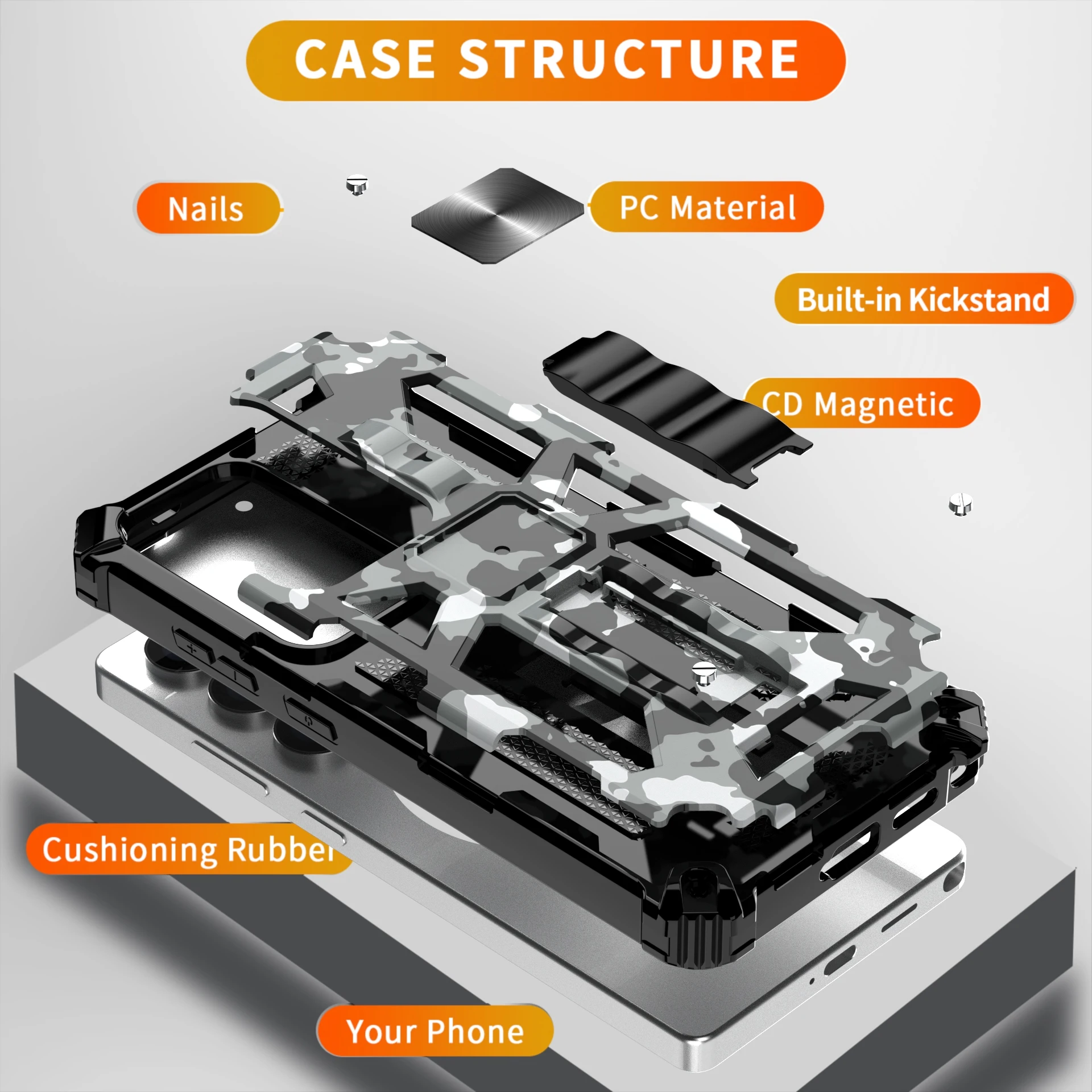 Praktische Tarnung mit Ständer, Outdoor-Stil, Samsung-Handyhülle für Galaxy A05S 06 07, A15, 16, 17, A25, 26, A35, 36 A55 A56
