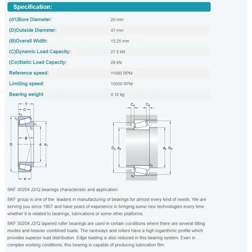 30204 J2/Q Tapered Roller Bearings 20x47x15.25mm