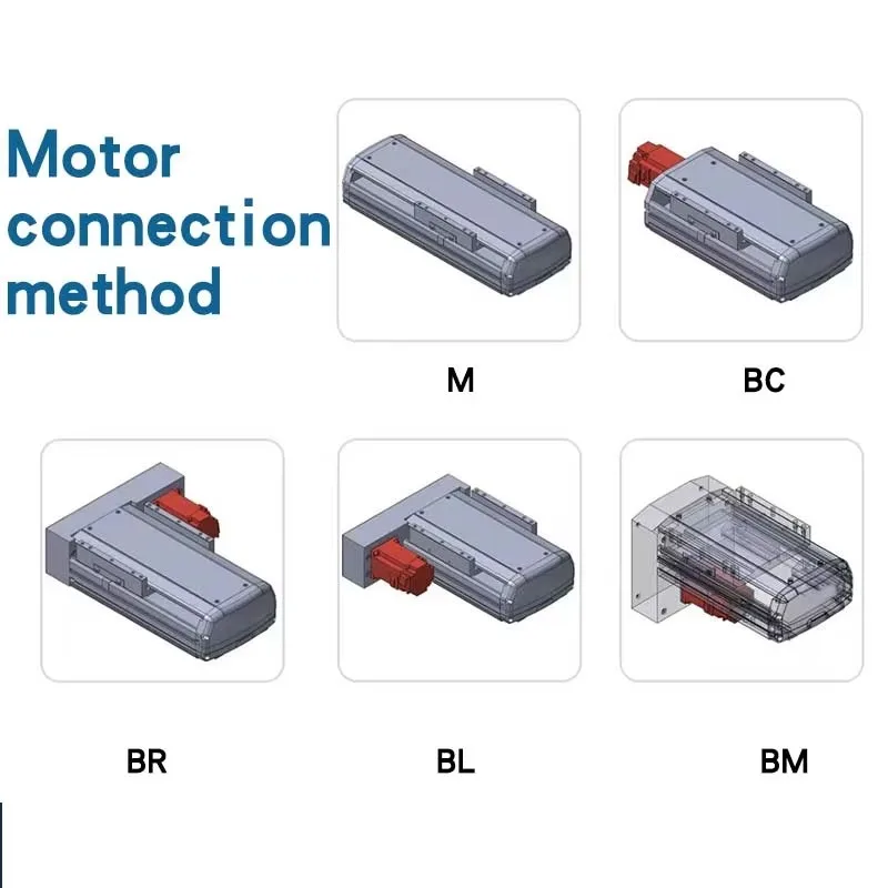 Linear motion guide for aluminum screw slides for numerical control applications