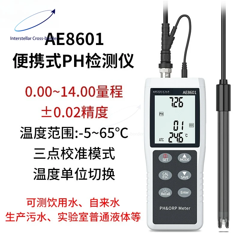 High-Precision Ph T…